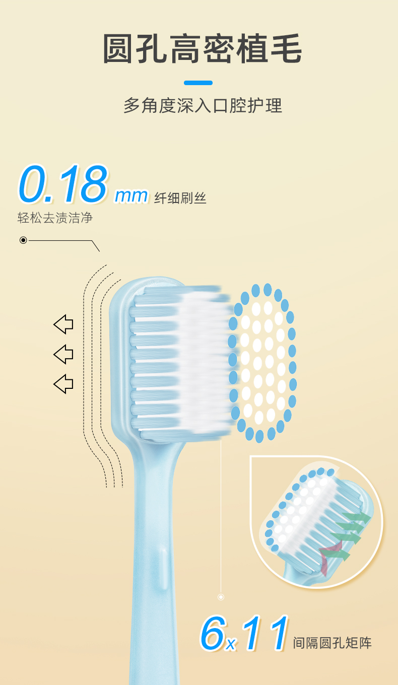 成人牙刷果冻款 (5).jpg