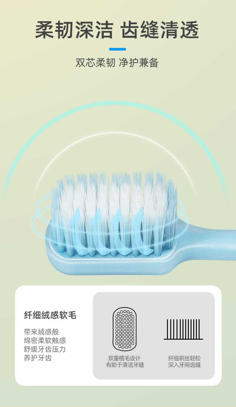 成人牙刷果冻款 (6).jpg