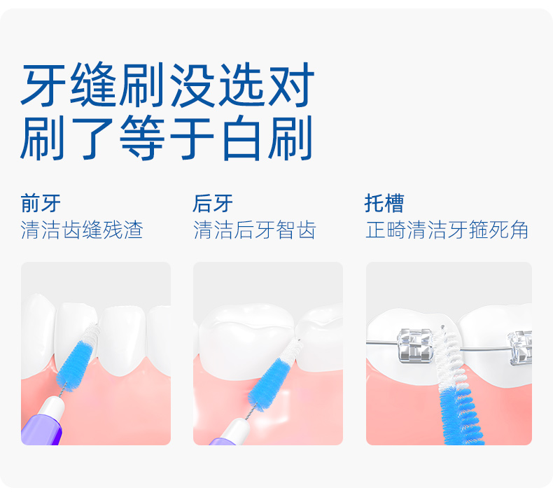 便携款牙缝刷 (2).jpg