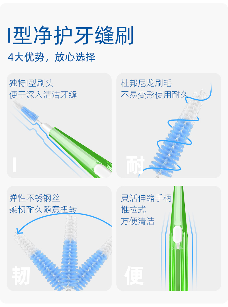 便携款牙缝刷 (3).jpg