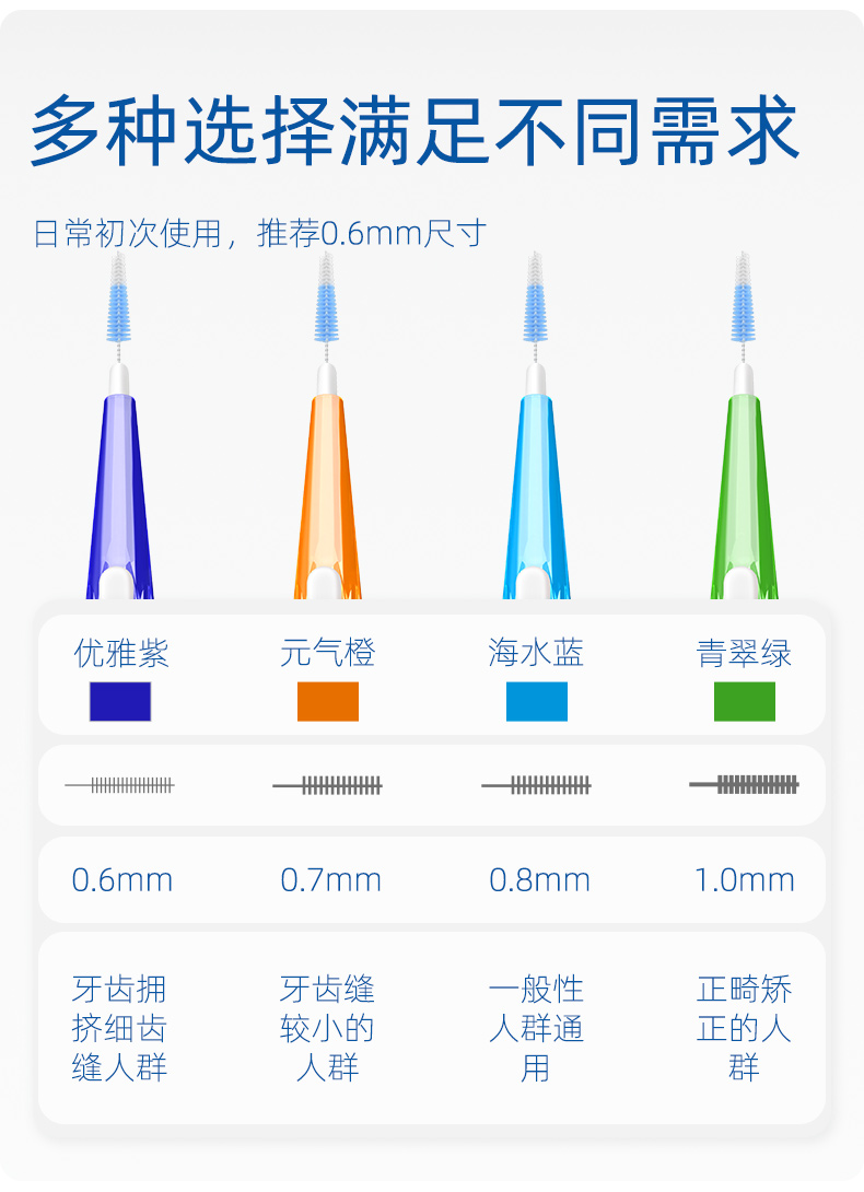 便携款牙缝刷 (11).jpg