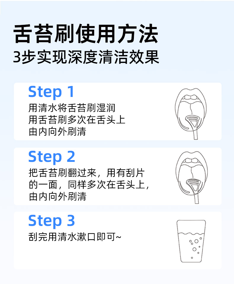 舌龙3刮舌器（蓝、白），新版_10.jpg