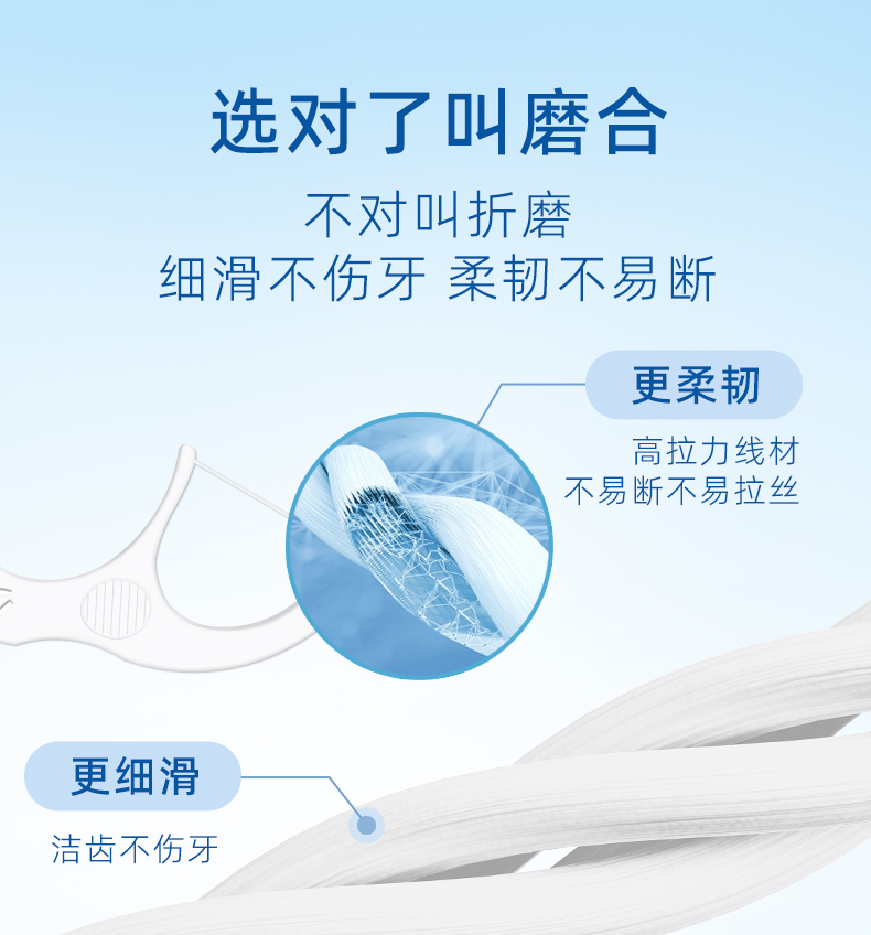 正畸牙线100支袋装_05.jpg