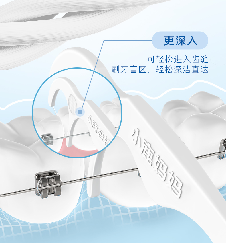 正畸牙线100支袋装_06.jpg