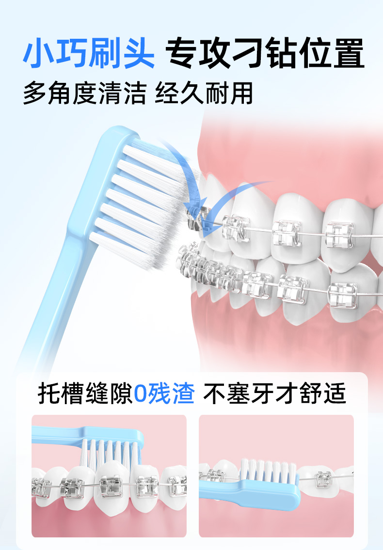 U型正畸牙刷-清新款蓝-粉 (3).jpg