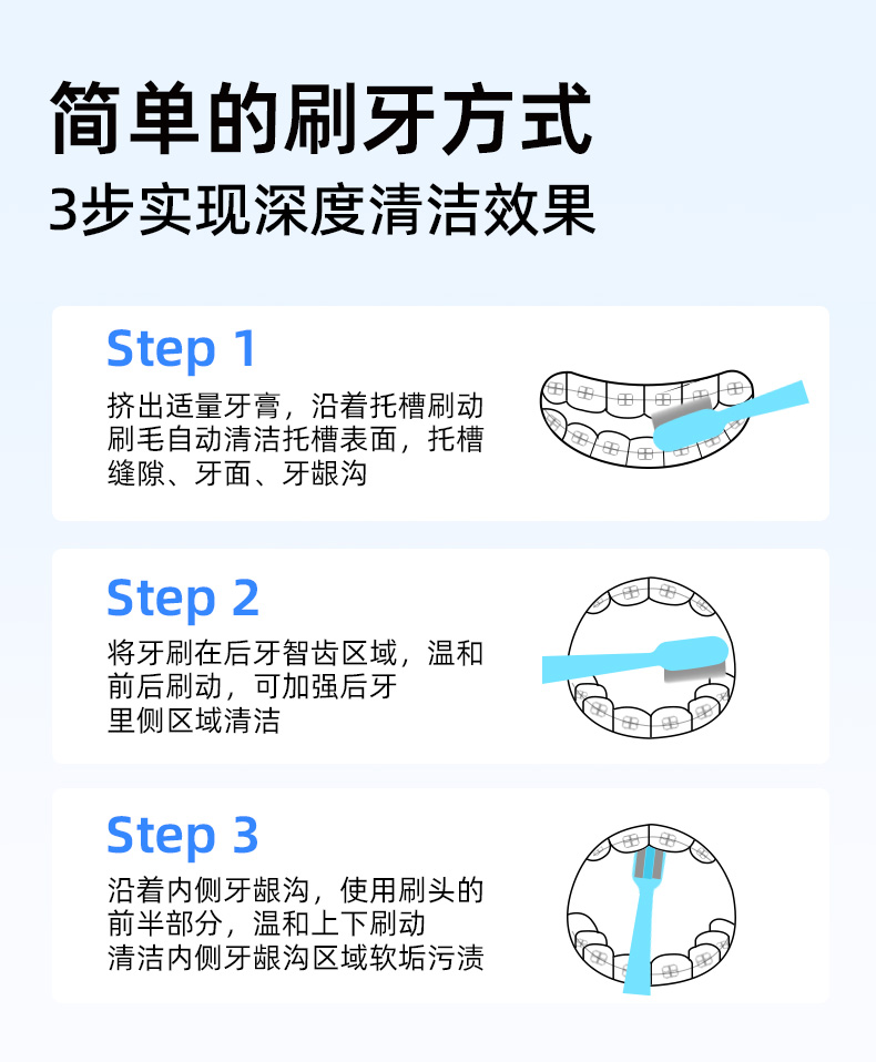 U型正畸牙刷-清新款蓝-粉 (9).jpg