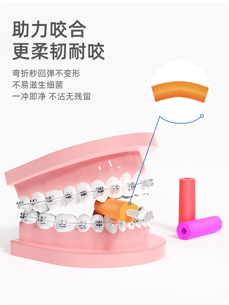 正畸咬胶详情页_06.jpg